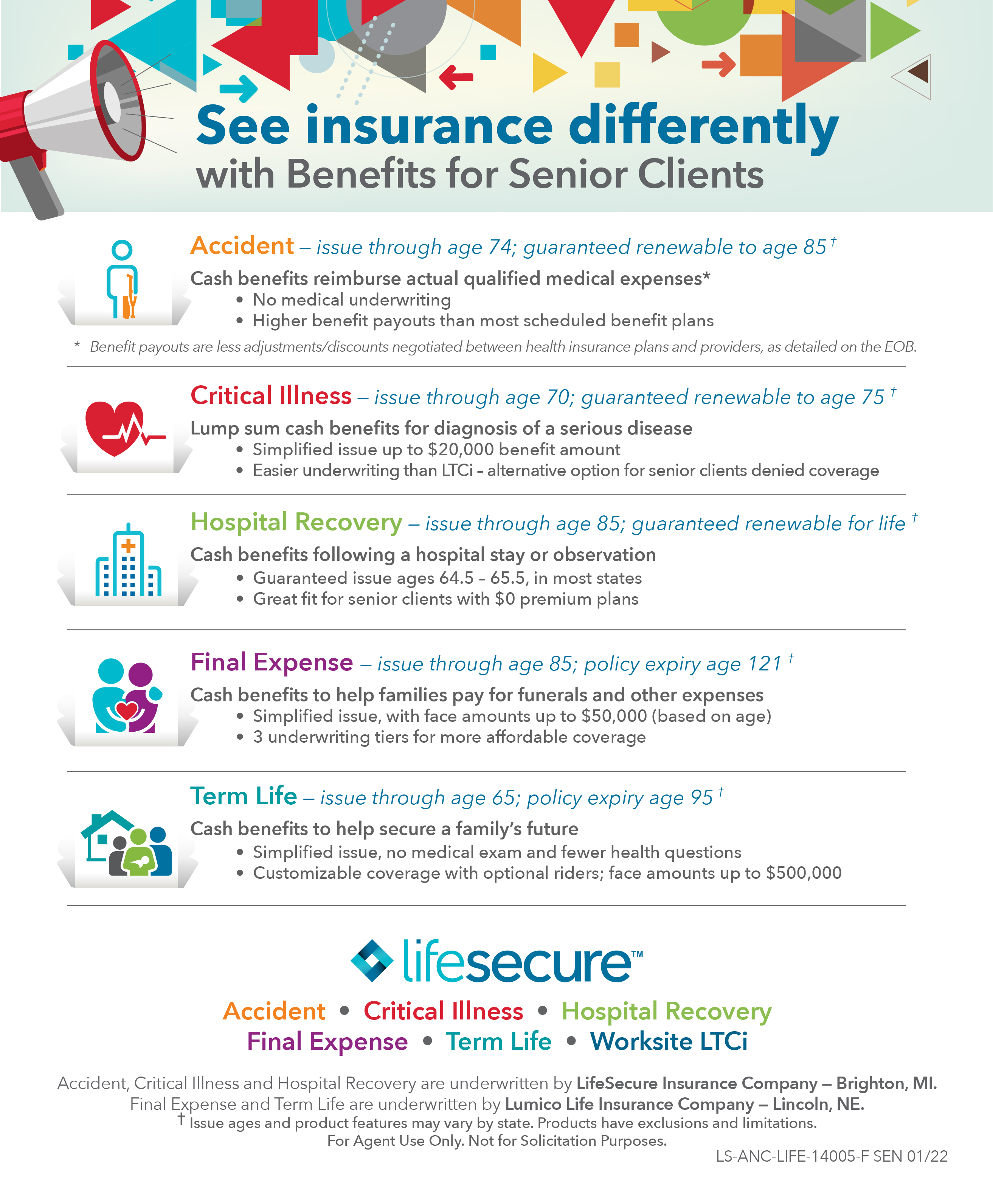 Mga Materials - Lifesecure